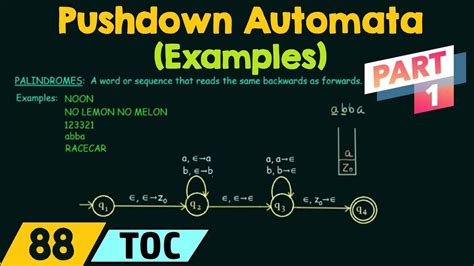 pda palindrome|Pushdown Automata for Palindrones .